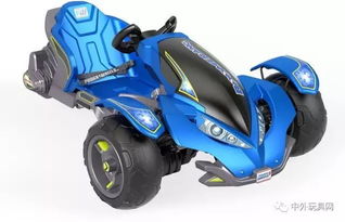 亚马逊 沃尔玛 玩具反斗城2017年热销童车产品发布